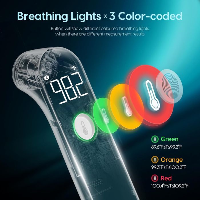 Fast Accurate Baby Thermometer for Adults & Kids - Image 3